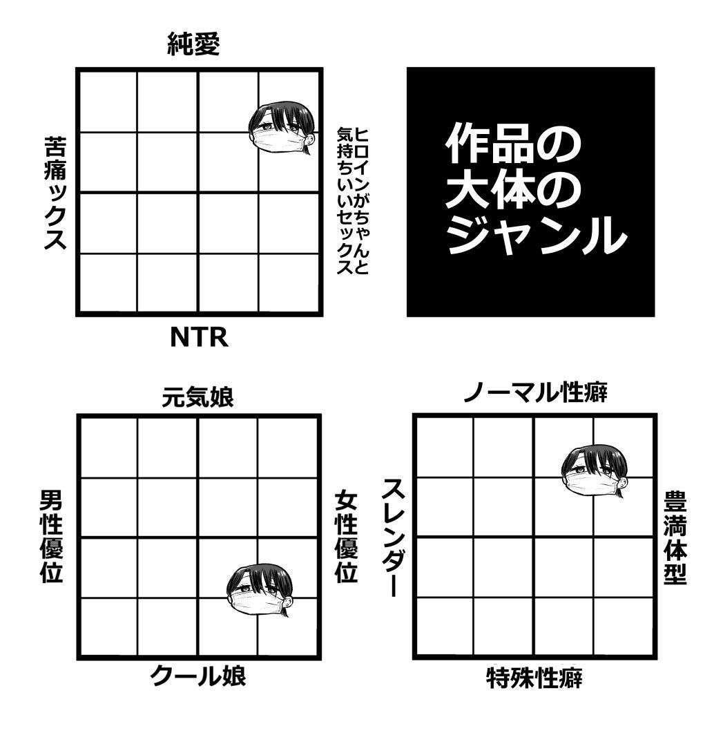 オタクの僕にも中出しさせてくれる優しいヤリマンビッチギャル 10枚目