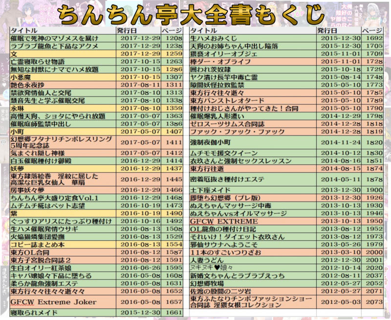 ちんちん亭大全書 3枚目