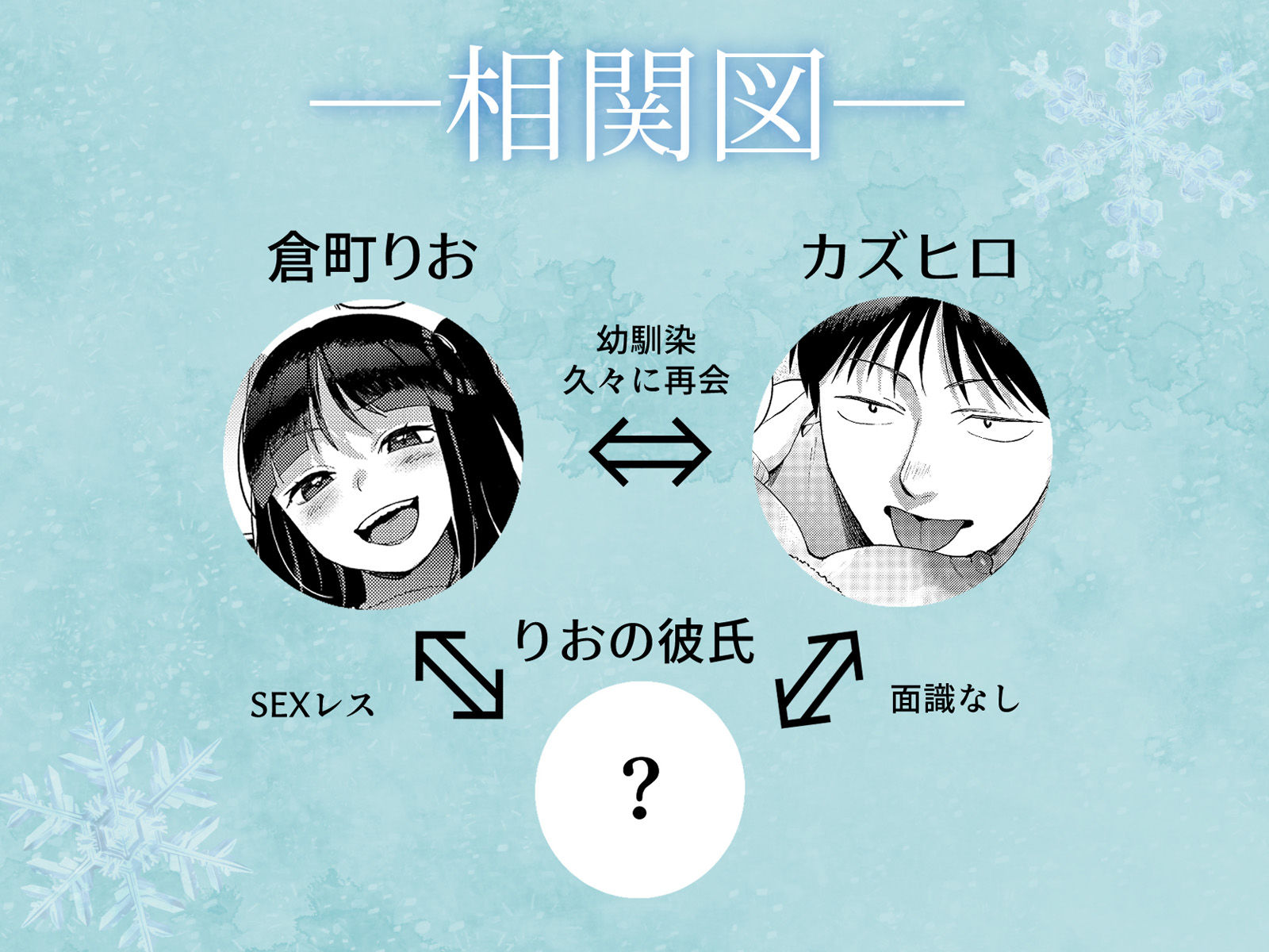 しんゆう 1枚目