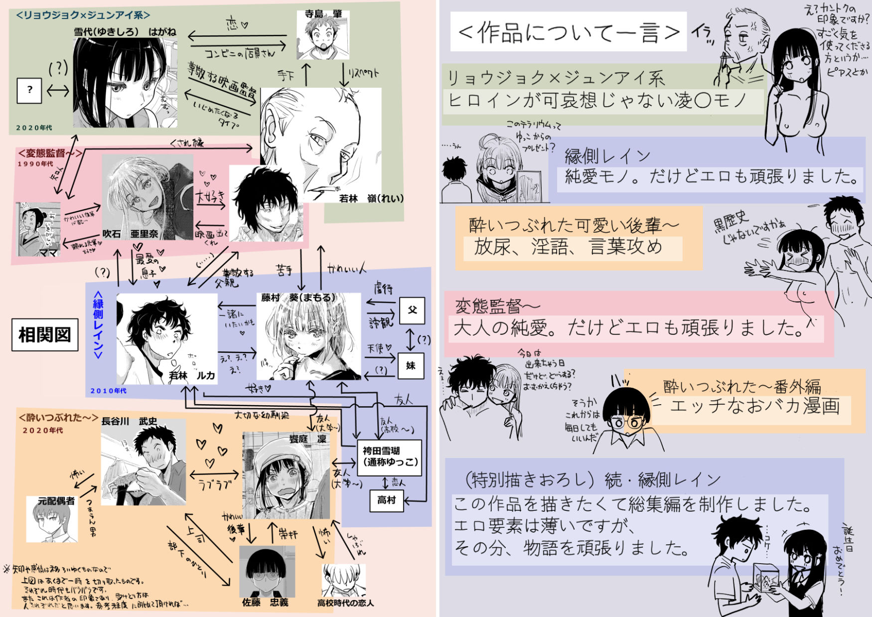 みちゆくはな作品集 かけら。 7枚目