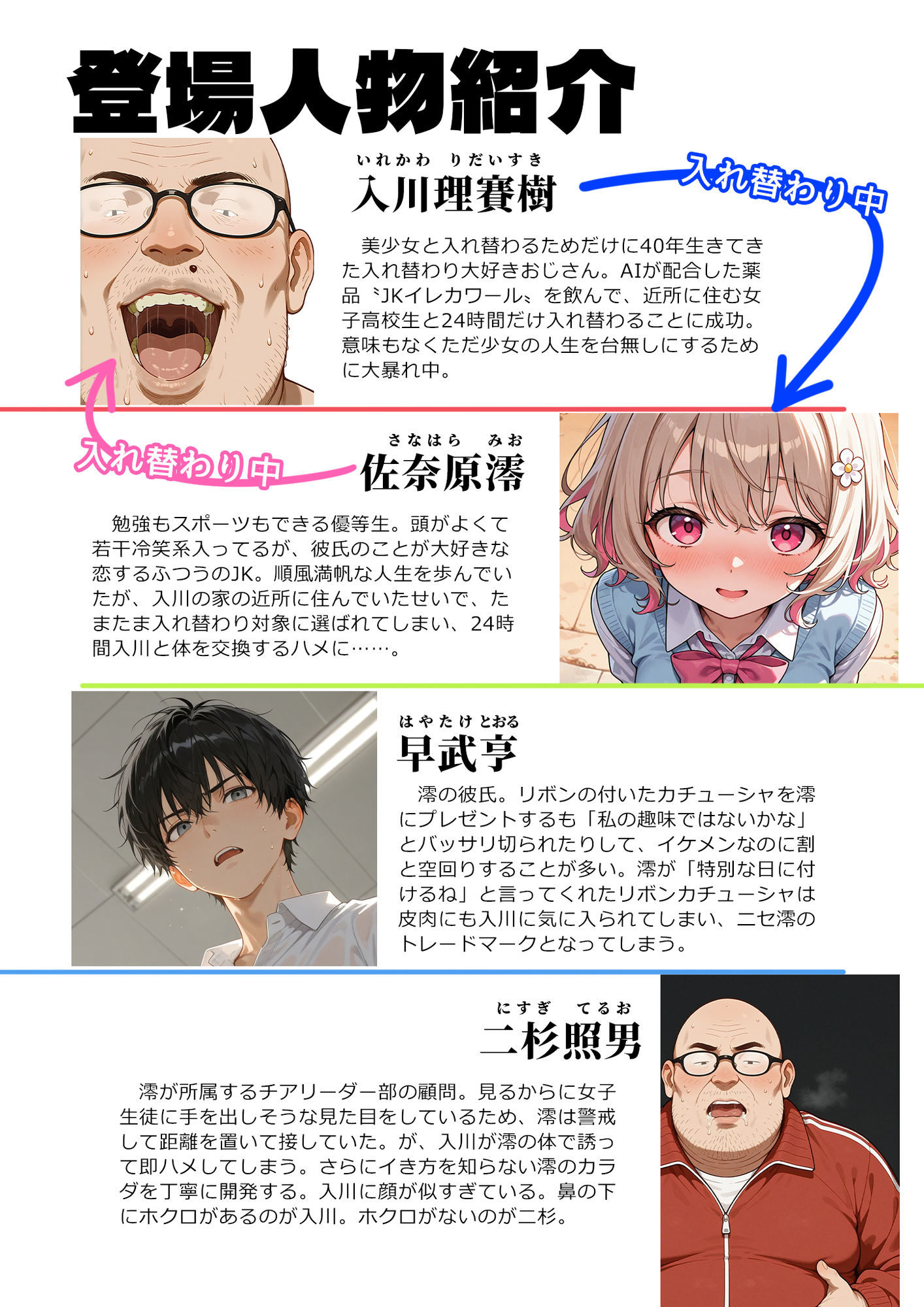 キモおじ⇔JK入れ替わり【4】ホームレス輪●地獄 1枚目