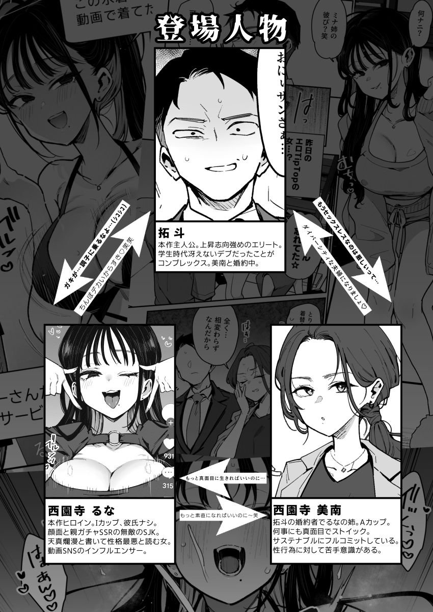 婚約者の妹は顔SSR、性格最悪地獄のエロダンス女。2 8枚目